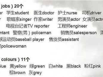 AI助力英语老师五分钟高效批改全班作业